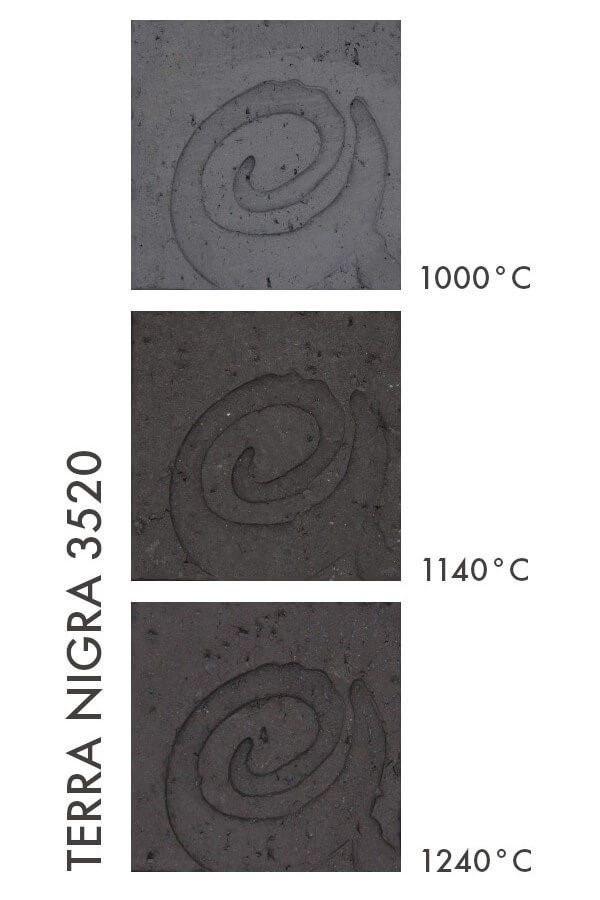 Terra Nigra 3520 Stoneware ÇamuruSIBELCO | 1000–1200 °C | 10kg