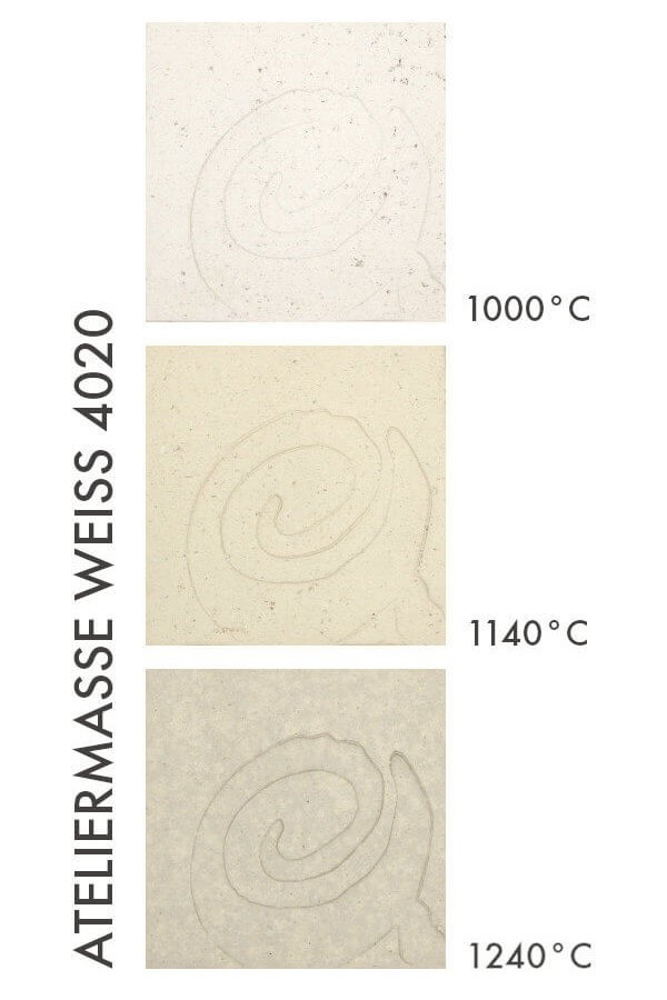 Ateliermasse Weiss 4020 Stoneware ÇamuruSIBELCO | 1000-1280°C | 10kg