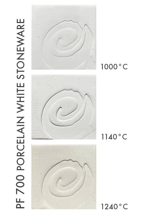 PF 700 Stoneware ÇamuruVALENTINE CLAYS | 1180-1300 °C | 12,5kg